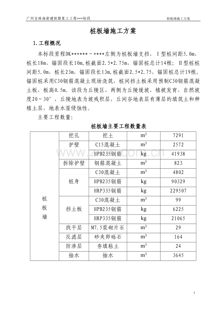 桩板墙施工方案.doc_第1页