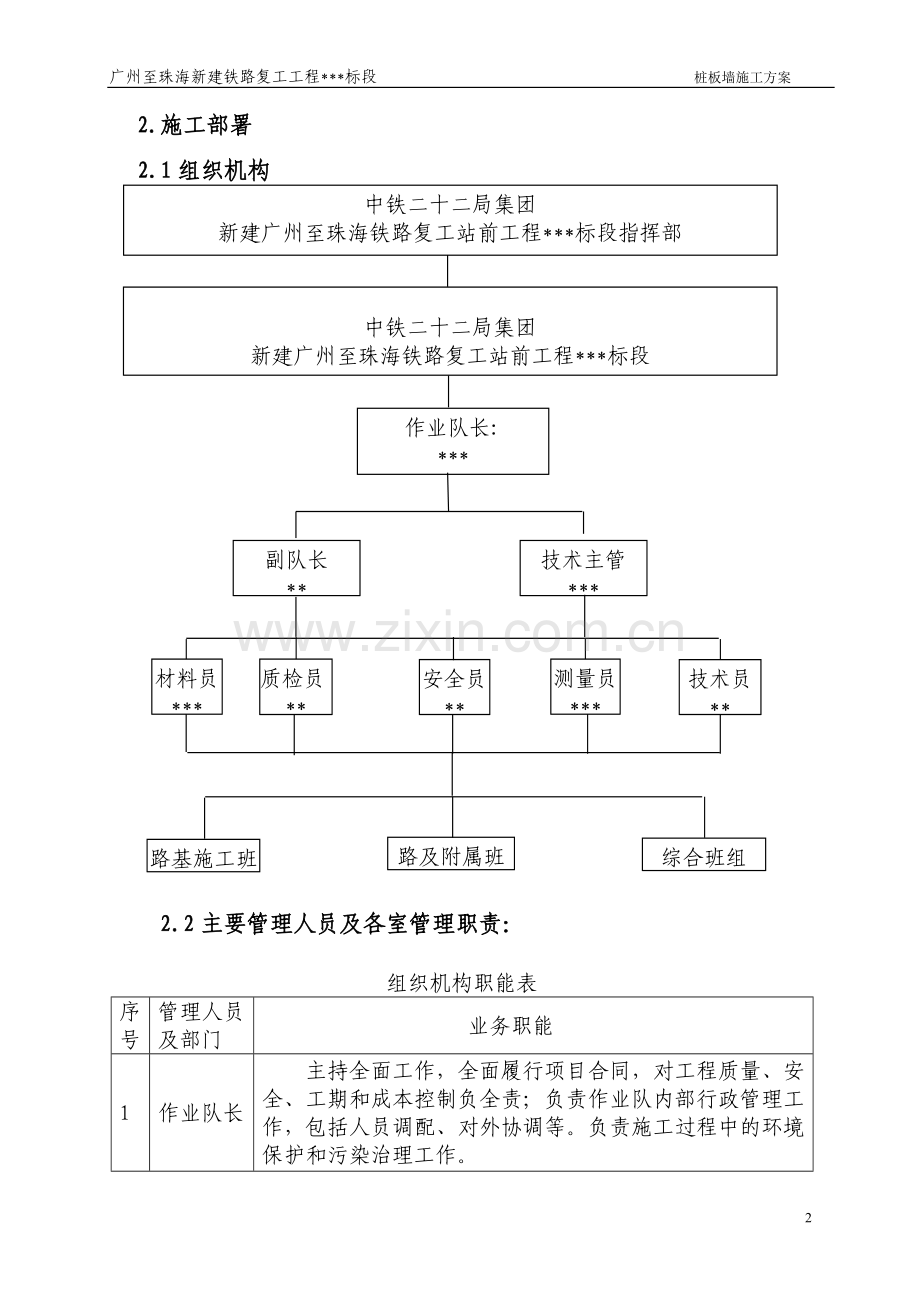 桩板墙施工方案.doc_第2页