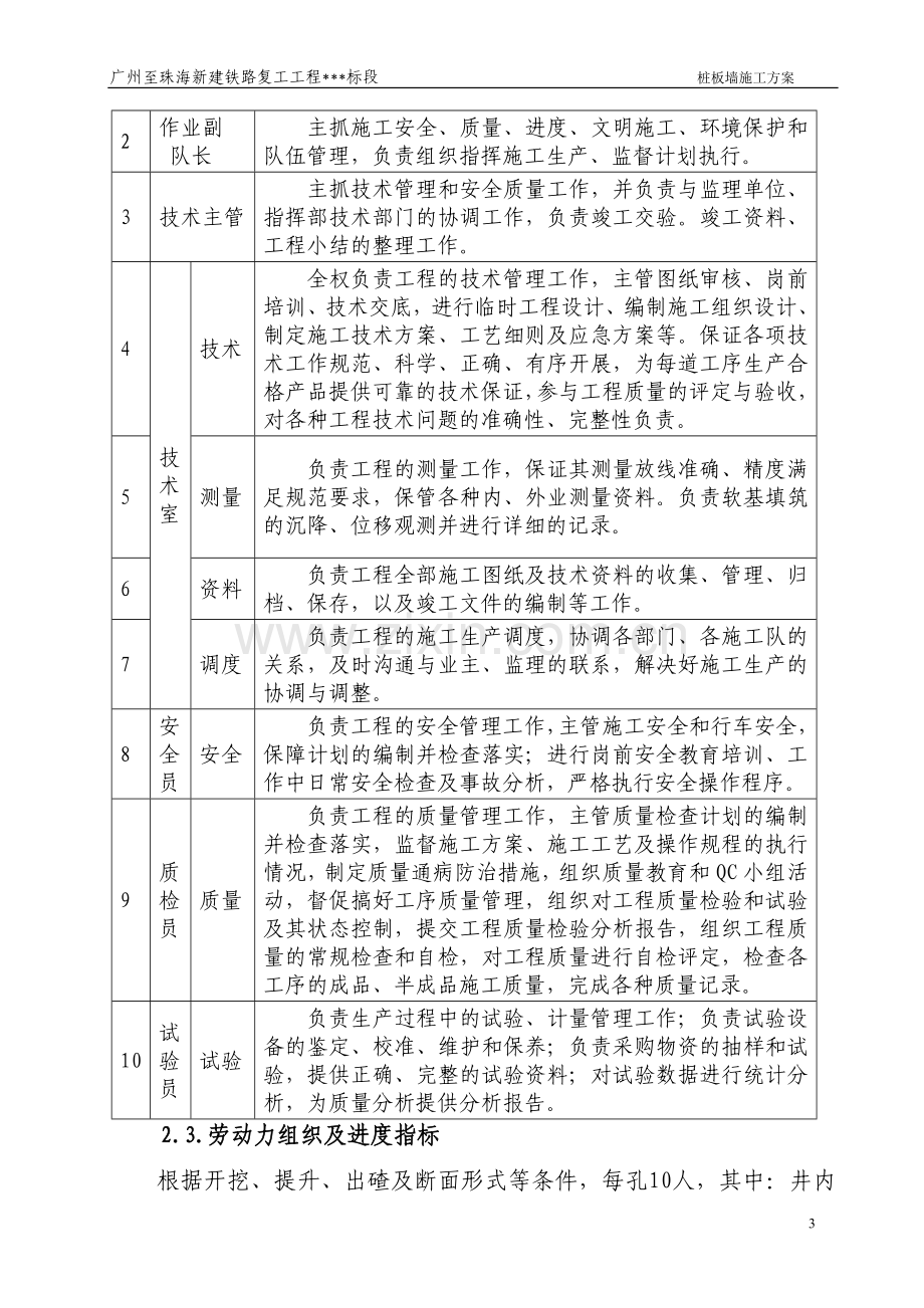 桩板墙施工方案.doc_第3页