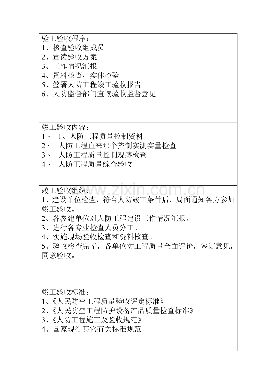 人防工程竣工验收报告.doc_第3页