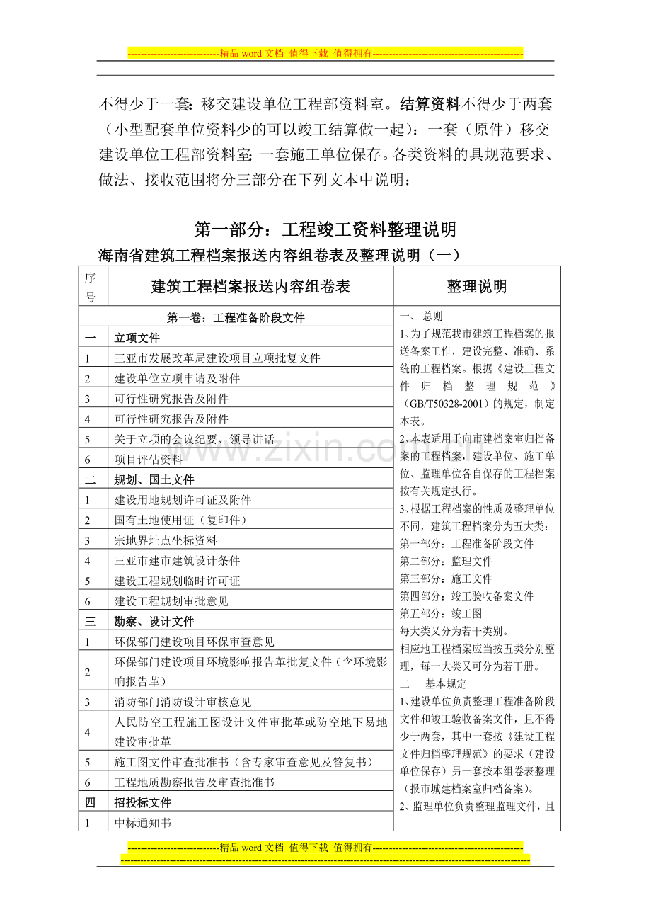 竣工结算资料整理报送告知书.doc_第2页