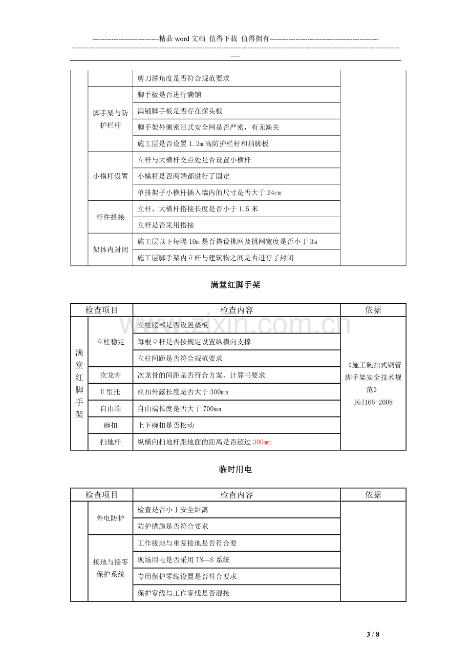 施工现场周安全检查制度.doc_第3页