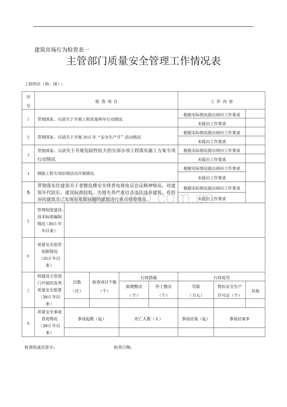 工程质量治理两年行动检查用表(检查人员专用).doc_第2页