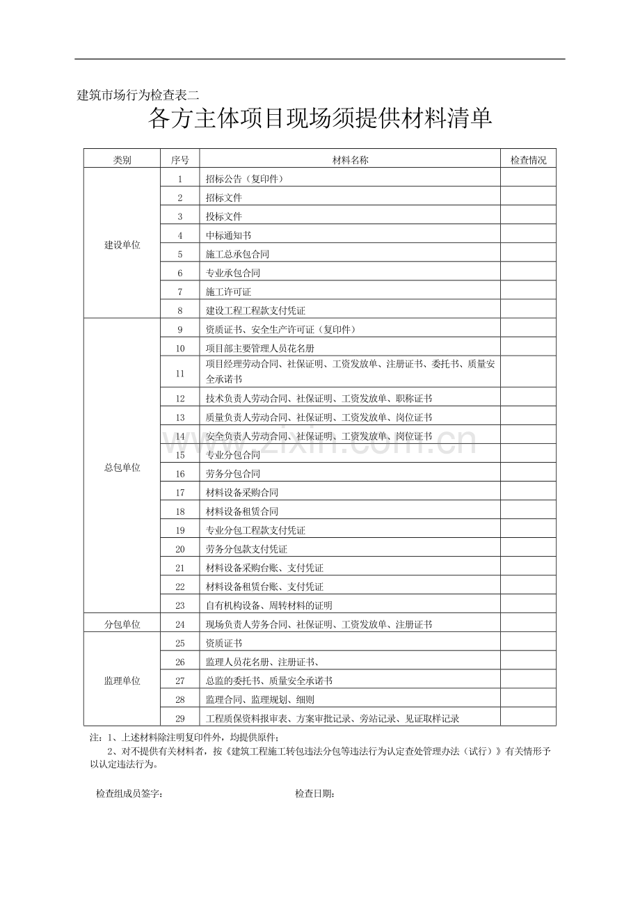 工程质量治理两年行动检查用表(检查人员专用).doc_第3页