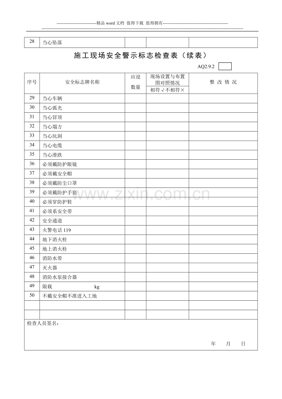 AQ2.9.2施工现场安全警示标志检查表.doc_第2页