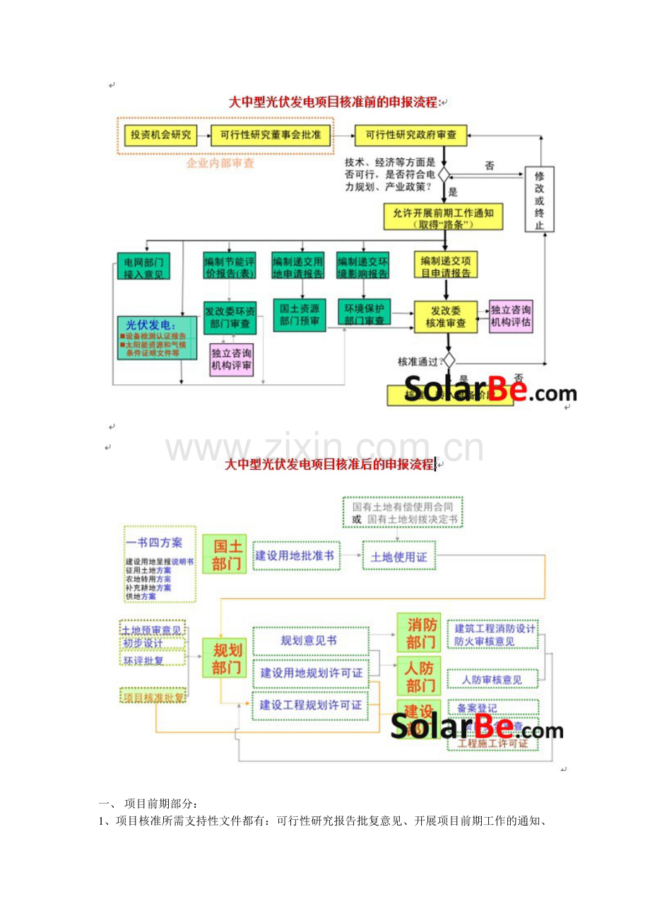 光伏发电项目的申报流程1.doc_第3页