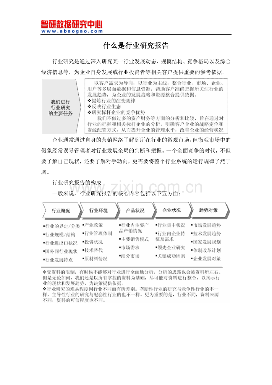 2017-2022年中国防腐剂市场深度调查与市场需求预测报告(目录).doc_第2页