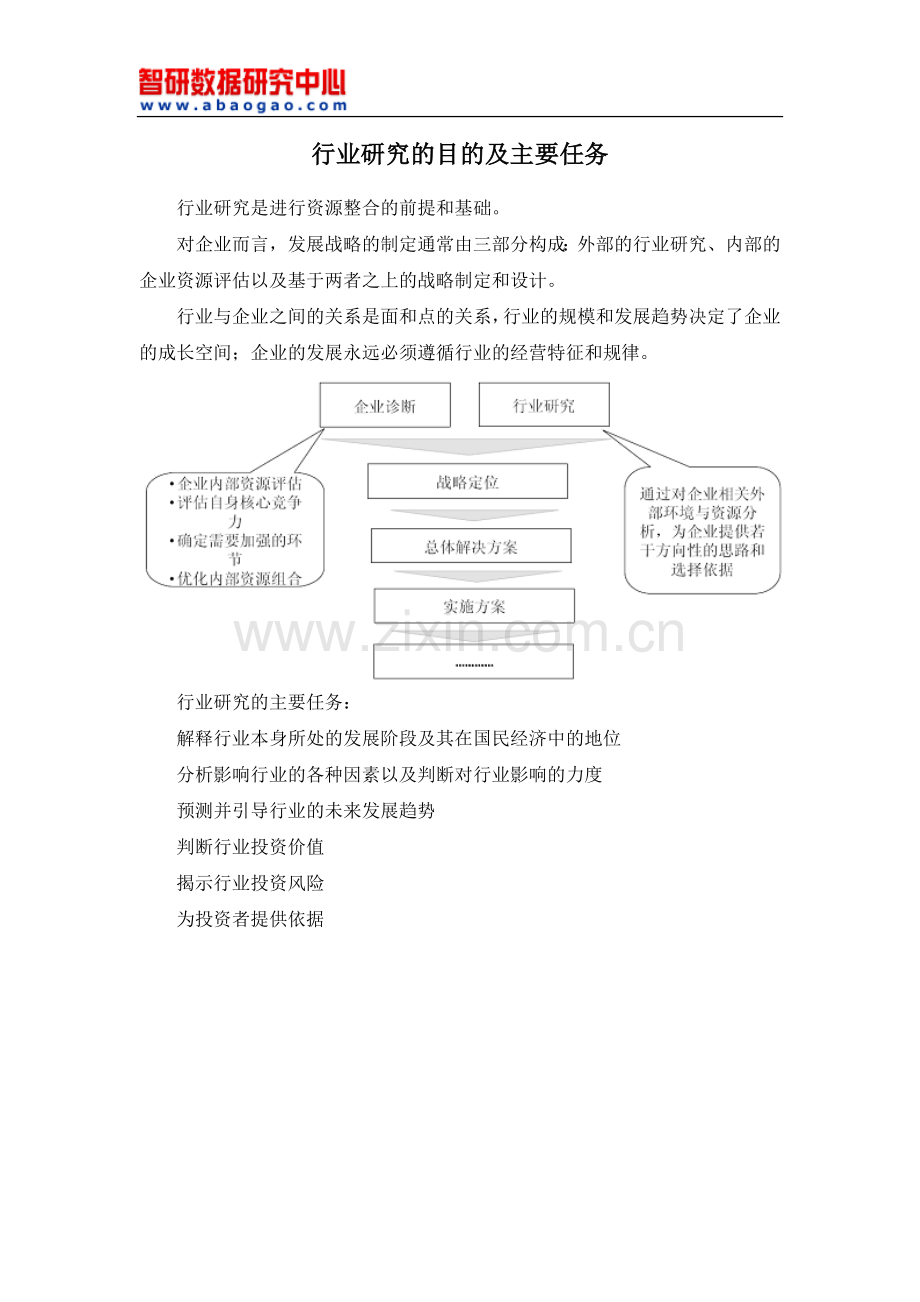 2017-2022年中国防腐剂市场深度调查与市场需求预测报告(目录).doc_第3页