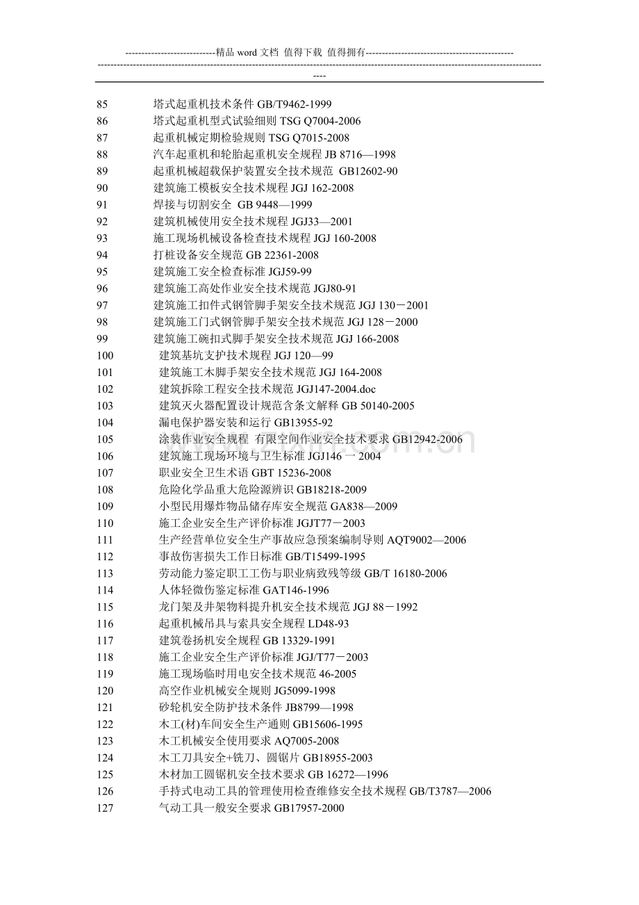 建筑施工行业有关安全方面标准规范法律法规.doc_第3页