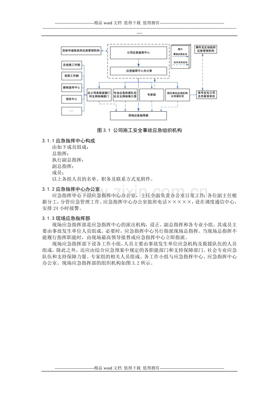 建筑施工企业专项应急预案.doc_第2页