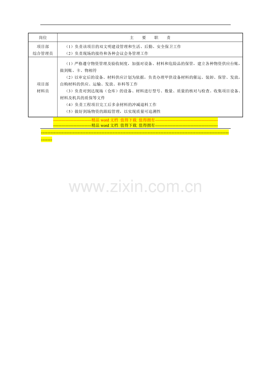 工程管理人员责任制度.doc_第3页