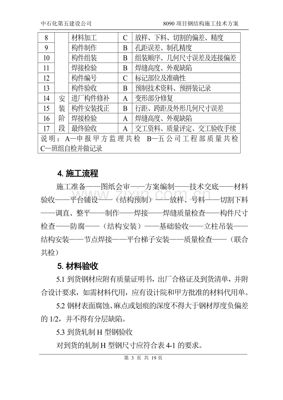 钢结构施工技术方案.doc_第3页