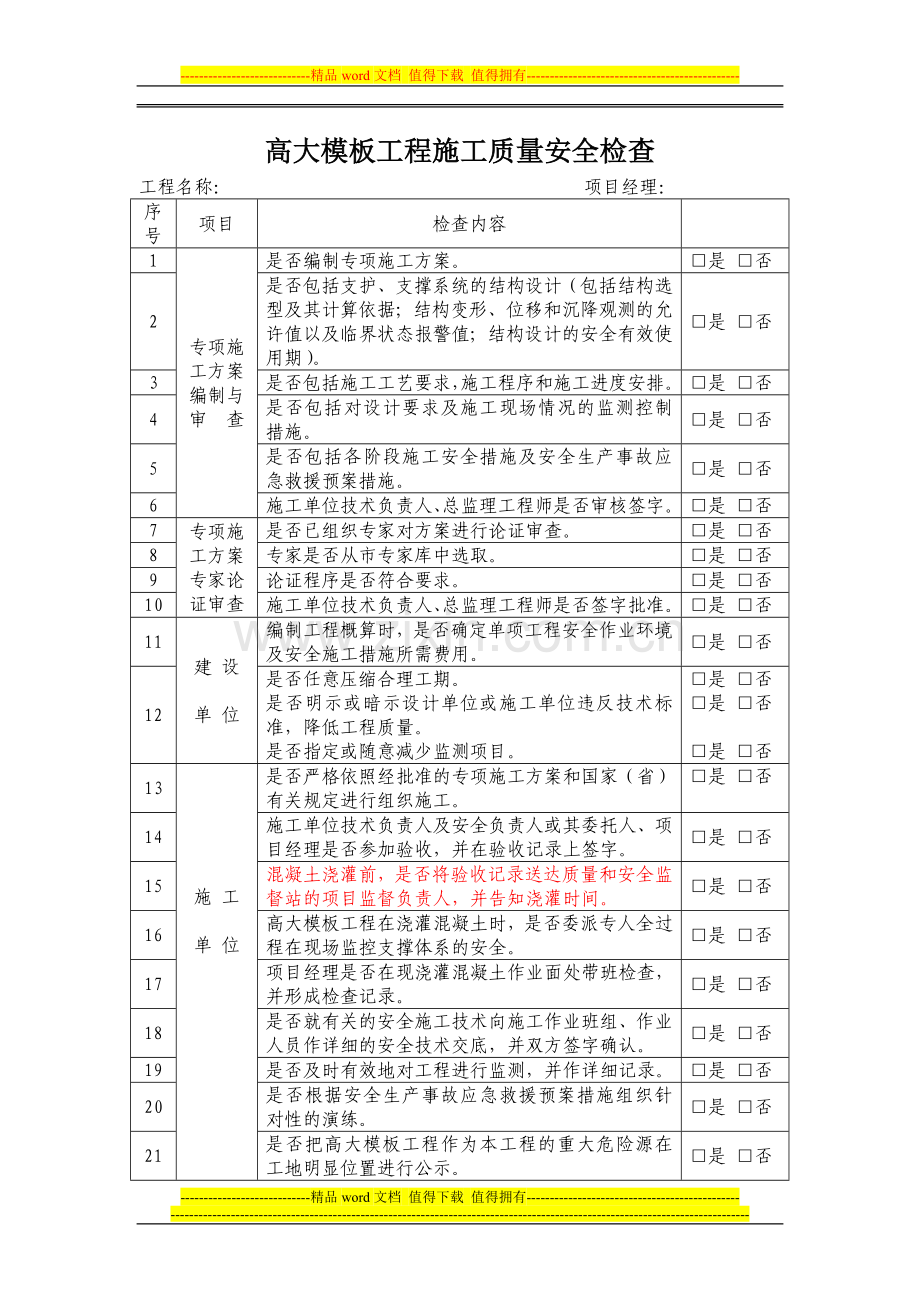 高大模板工程施工质量安全检查表1111.doc_第1页