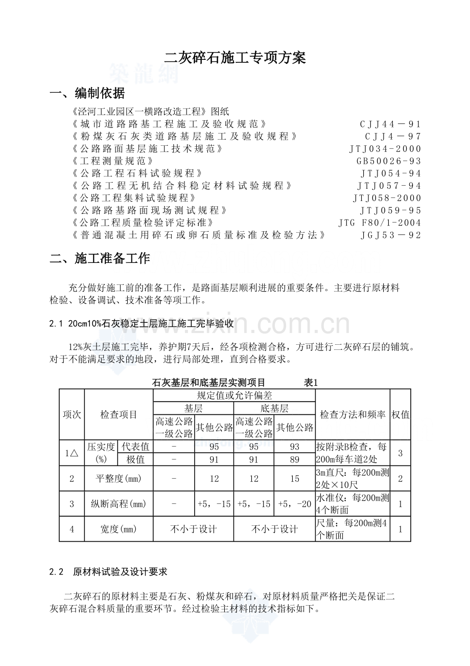 @二灰碎石施工专项方案@@@.doc_第1页