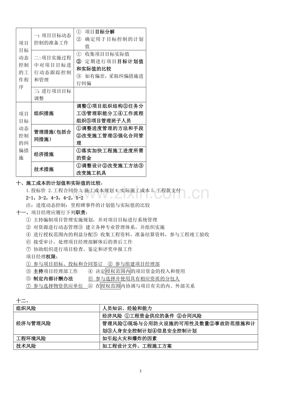 二建《建设工程施工管理》复习要点.doc_第3页