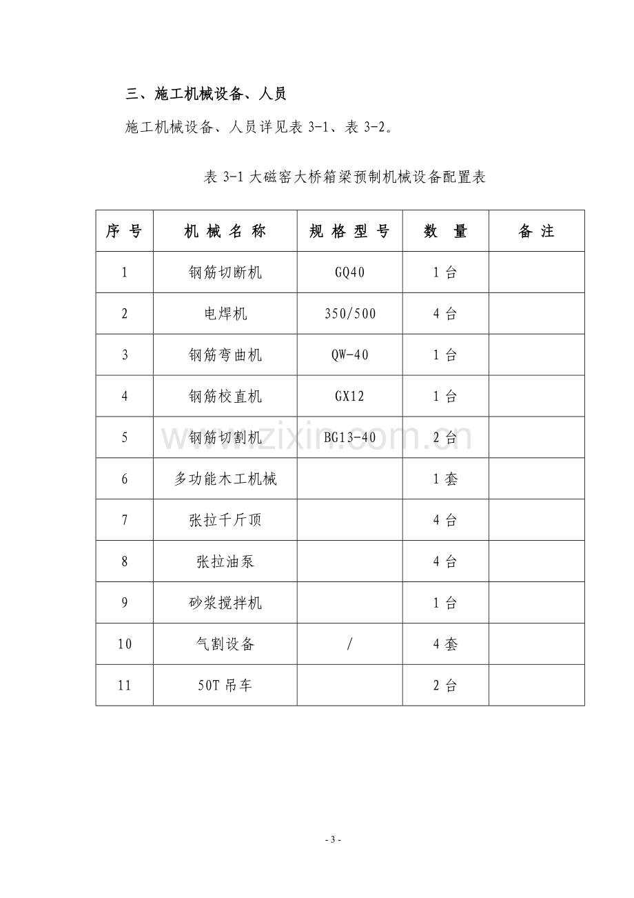 大磁窑大桥箱梁预制施工方案.doc_第3页