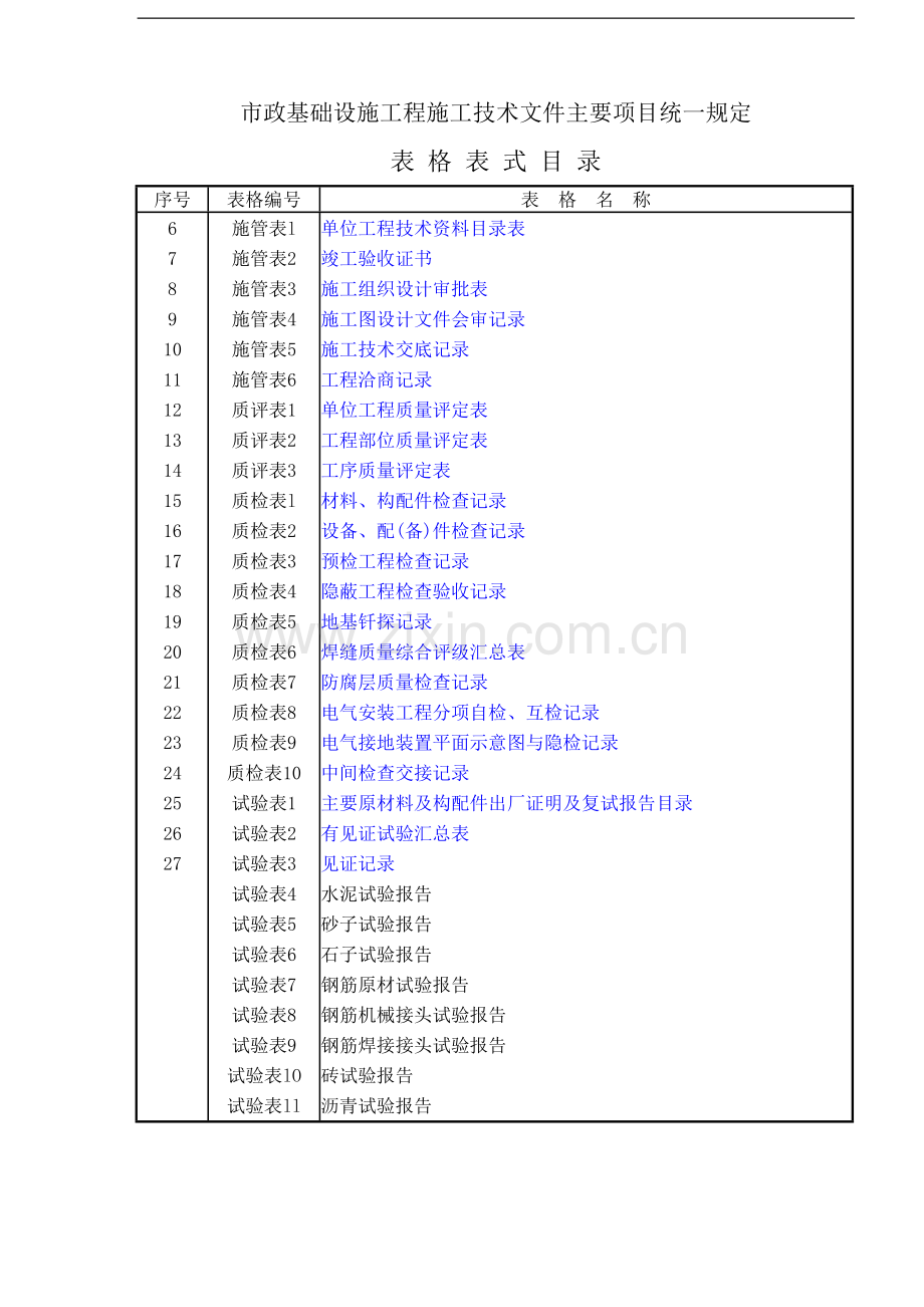 市政工程资料表格.doc_第2页