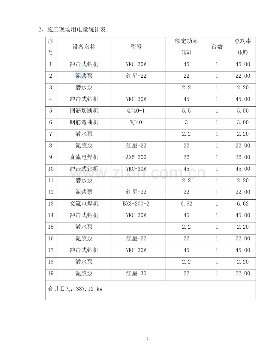 某路桥工程临时用电施工方案-secret.doc_第2页