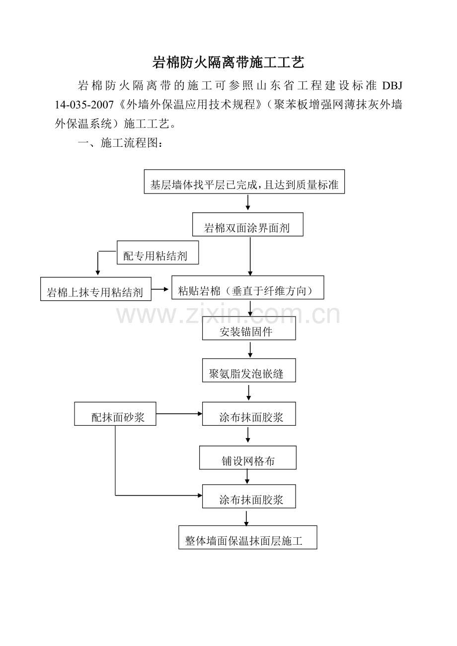 关于外墙保温防火隔离带施工方案.doc_第1页