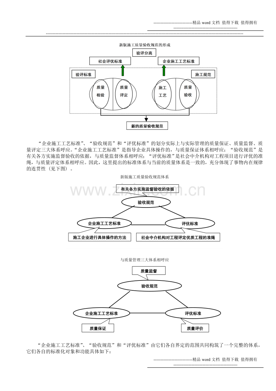 15新版施工质量验收规范与企业施工工艺标准.doc_第2页