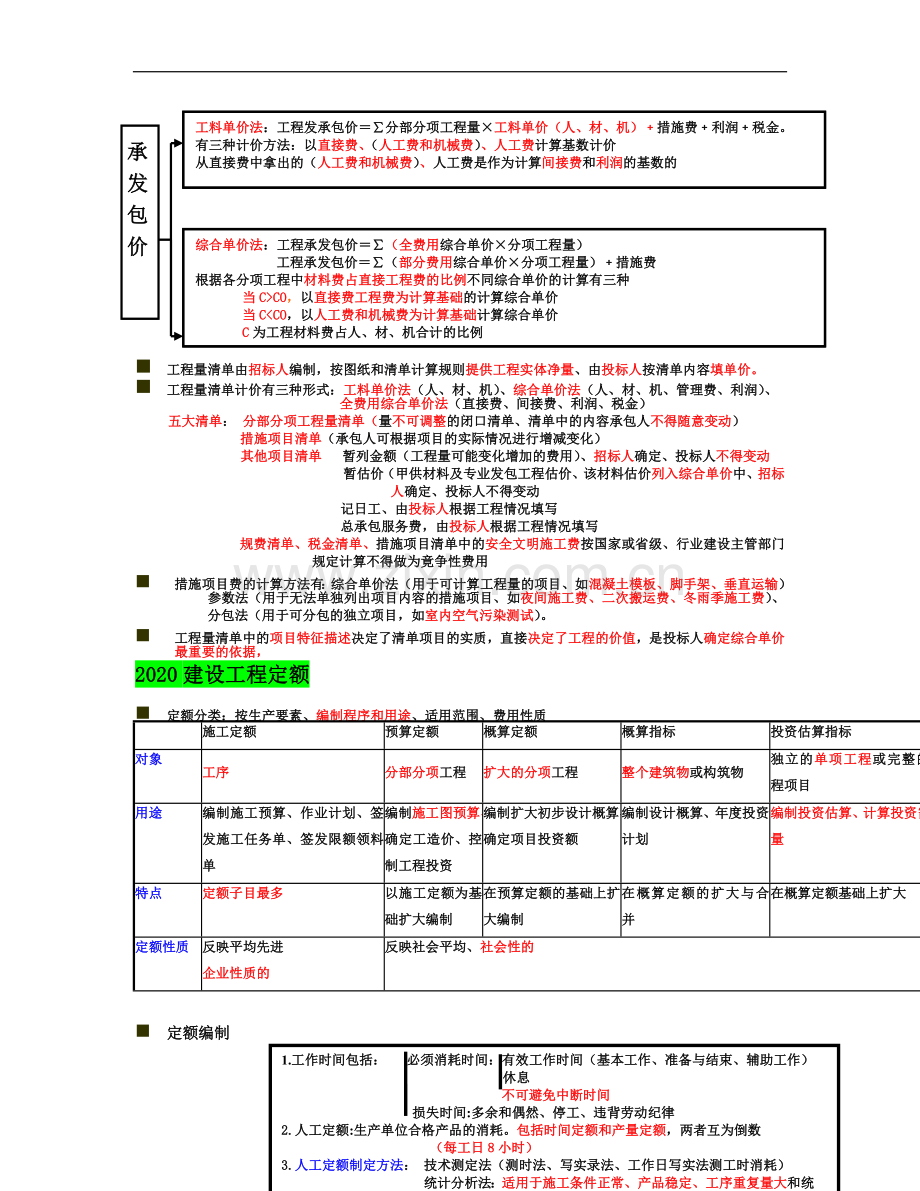 2013二建施工管理精讲讲义(施工成本控制).doc_第2页
