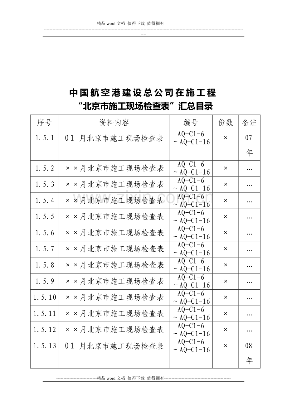 1.5北京市施工现场检查表.doc_第2页