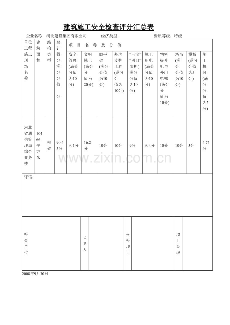 建筑施工10项安全检查评分汇总表--------------表3.doc_第1页