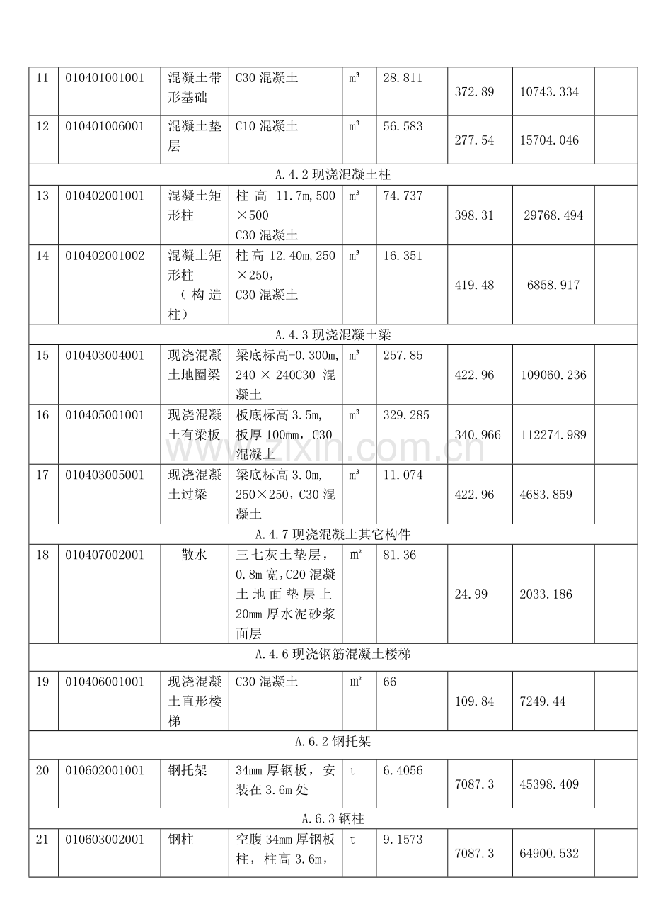 某三层框架结构工程综合实例讲解4分部分项工程量清单与计价表.doc_第2页