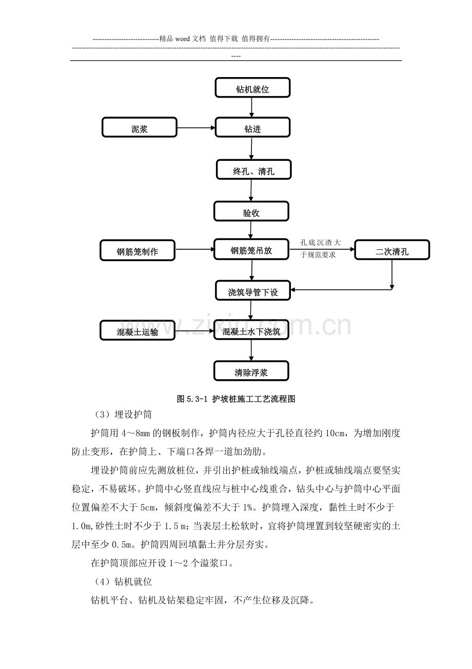 护坡桩施工方案.docx_第2页