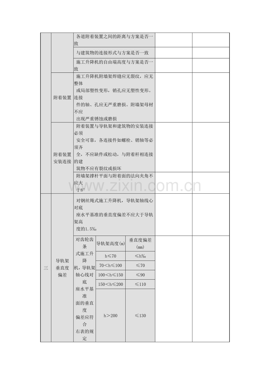 施工升降机附着自检表.doc_第3页