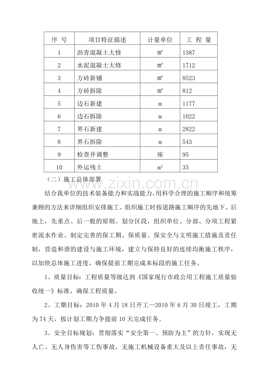 小区整改施工方案.doc_第2页