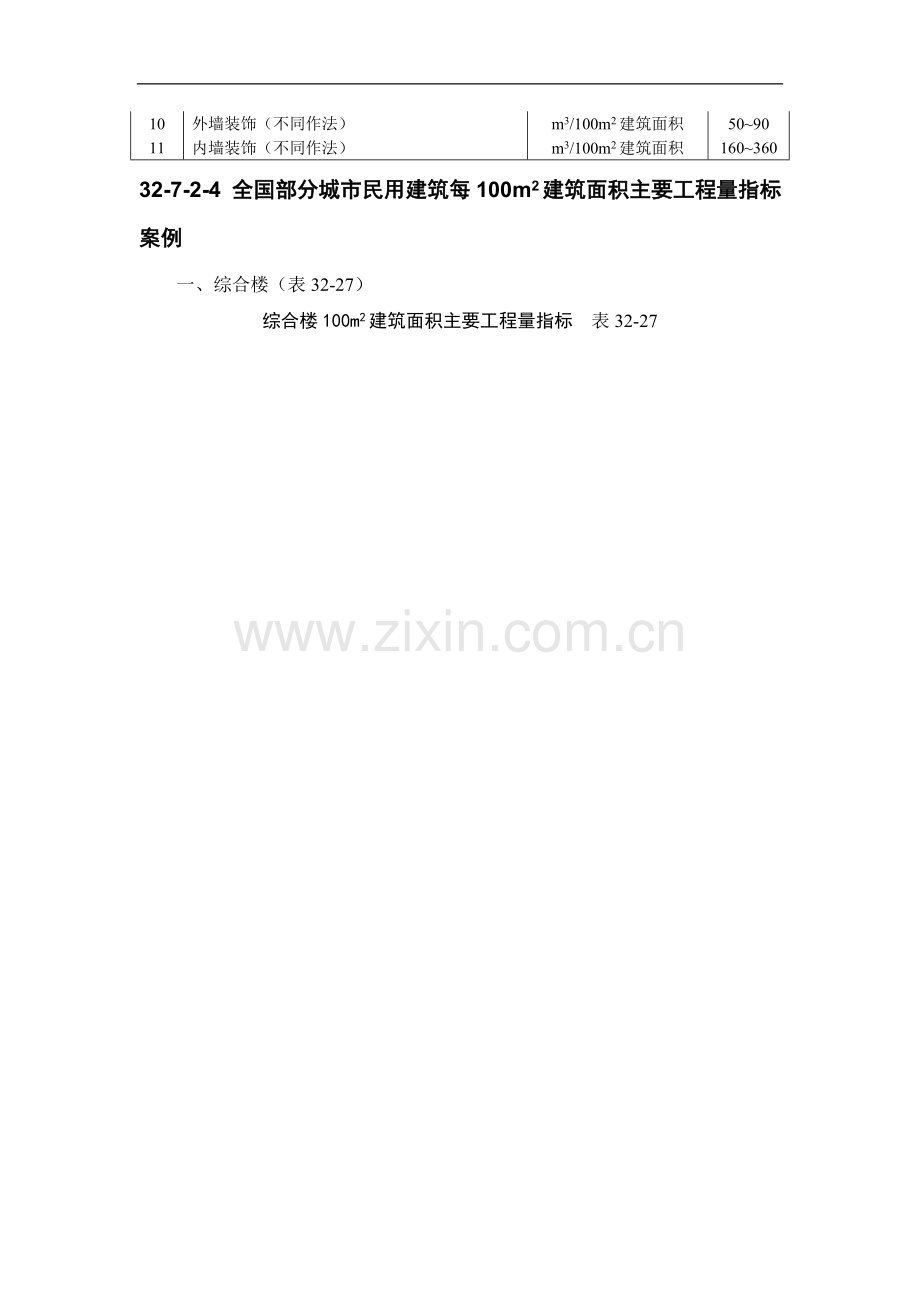 施工手册(第四版)第三十二章建筑工程造价32-7-2-建筑工程主要工程量估算指标(参考).doc_第3页