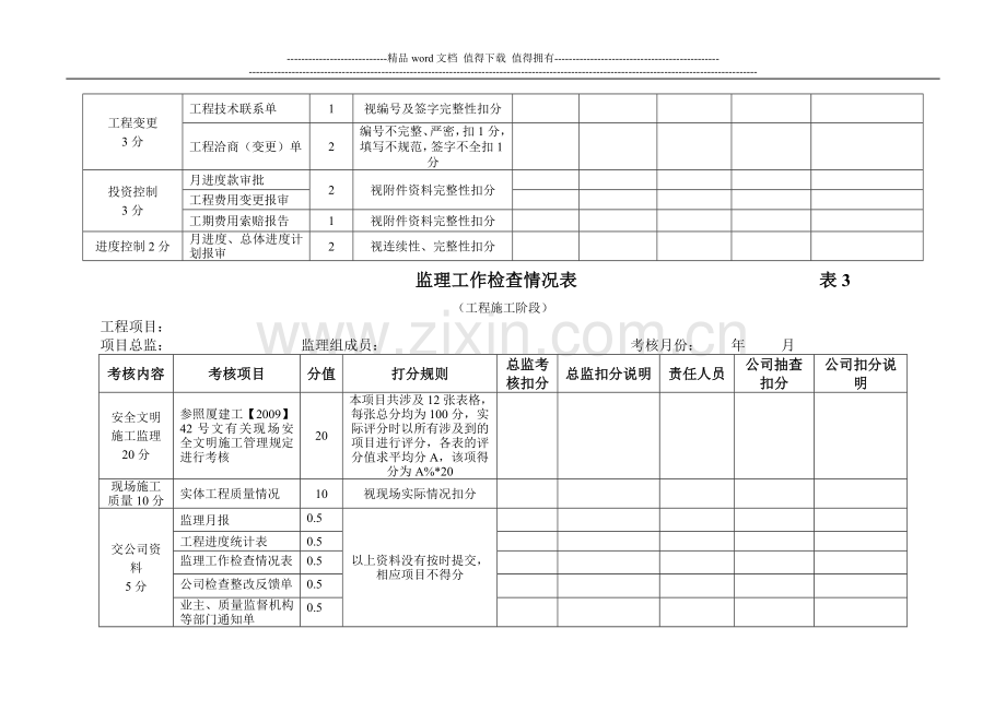 监理工作检查情况表(工程施工阶段)新.doc_第3页