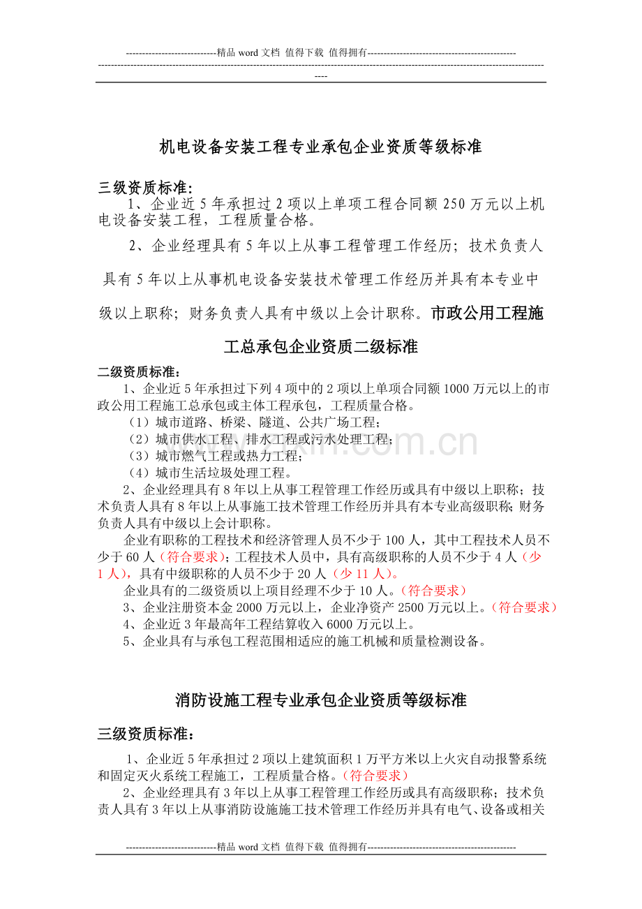 市政公用工程施工总承包企业资质二级标准综合整理.doc_第2页