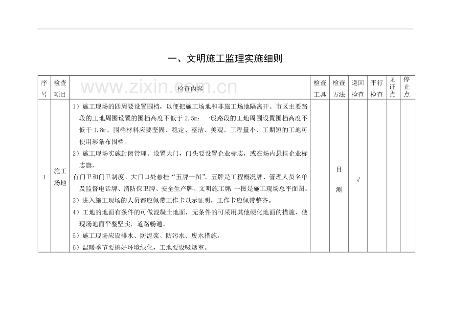 施工现场安全监理实施细则汇编.doc_第3页