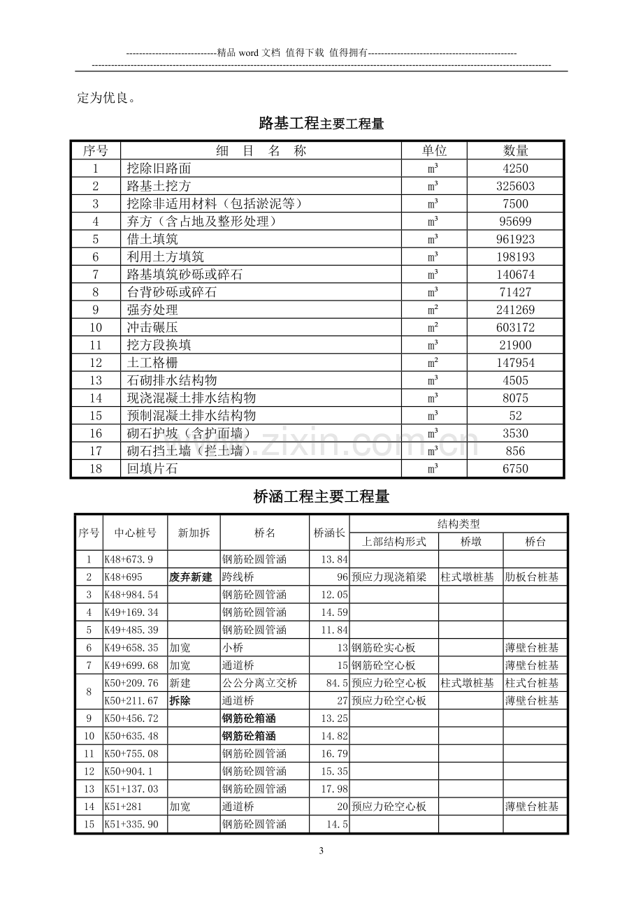 02-工程总体施工组织设计.doc_第2页