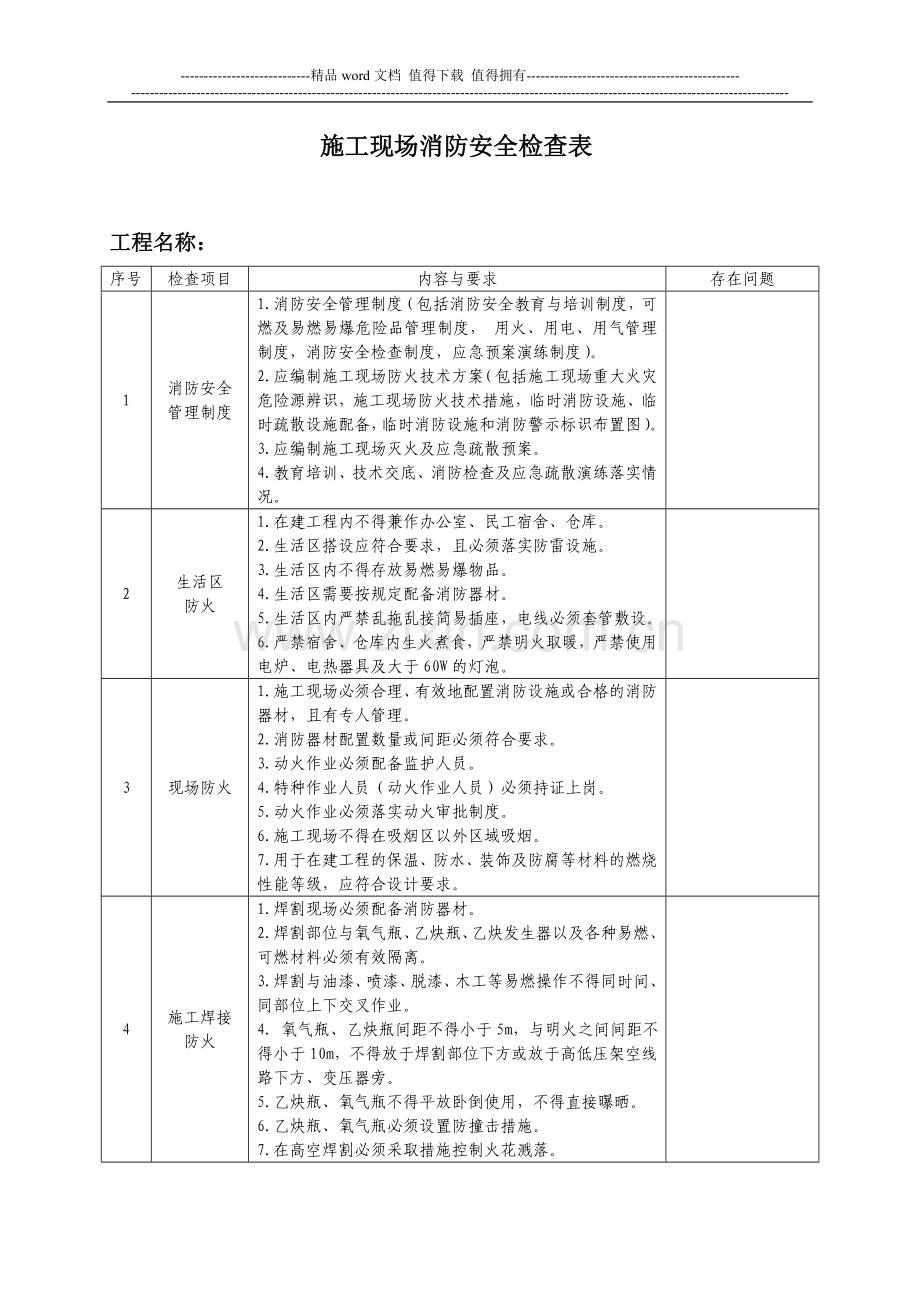 施工现场消防安全检查表.doc_第1页