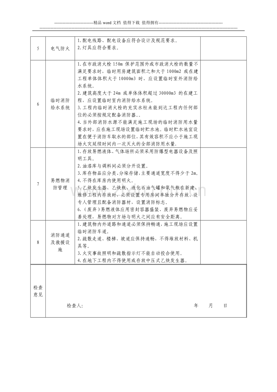 施工现场消防安全检查表.doc_第2页