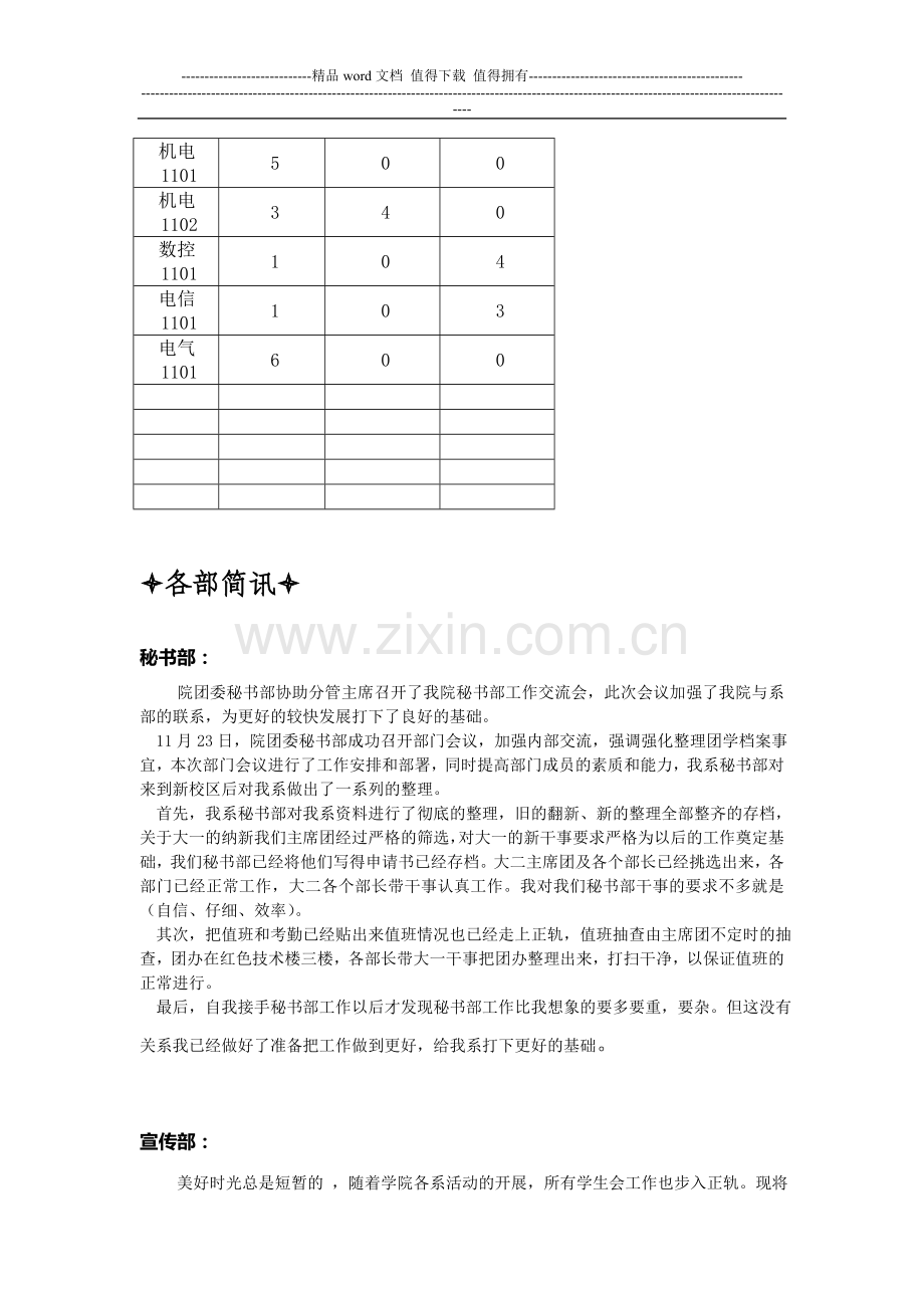 湖北国土资源职业学院机电工程系.doc_第3页