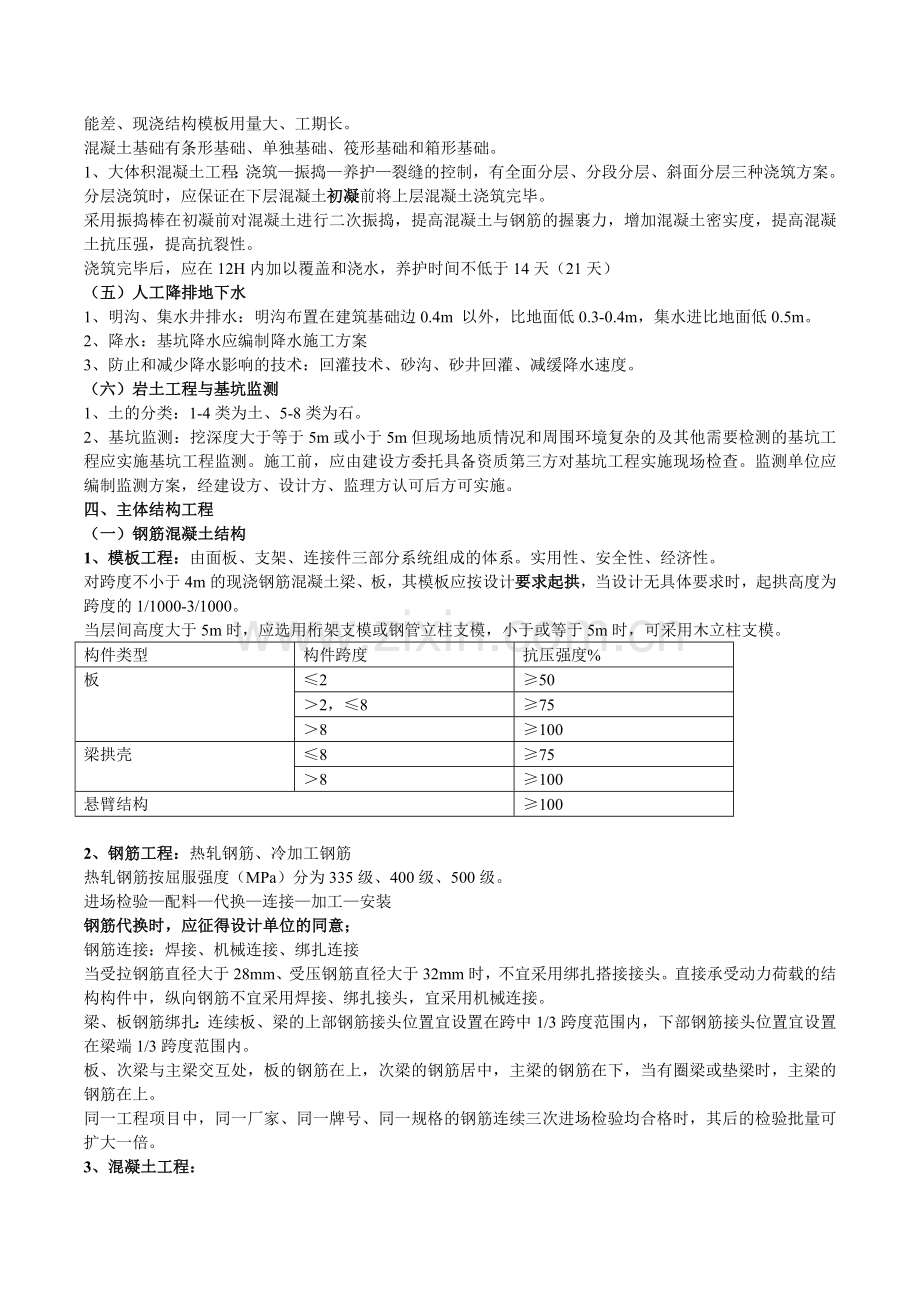 二级建造师建筑工程实务复习重点.doc_第3页