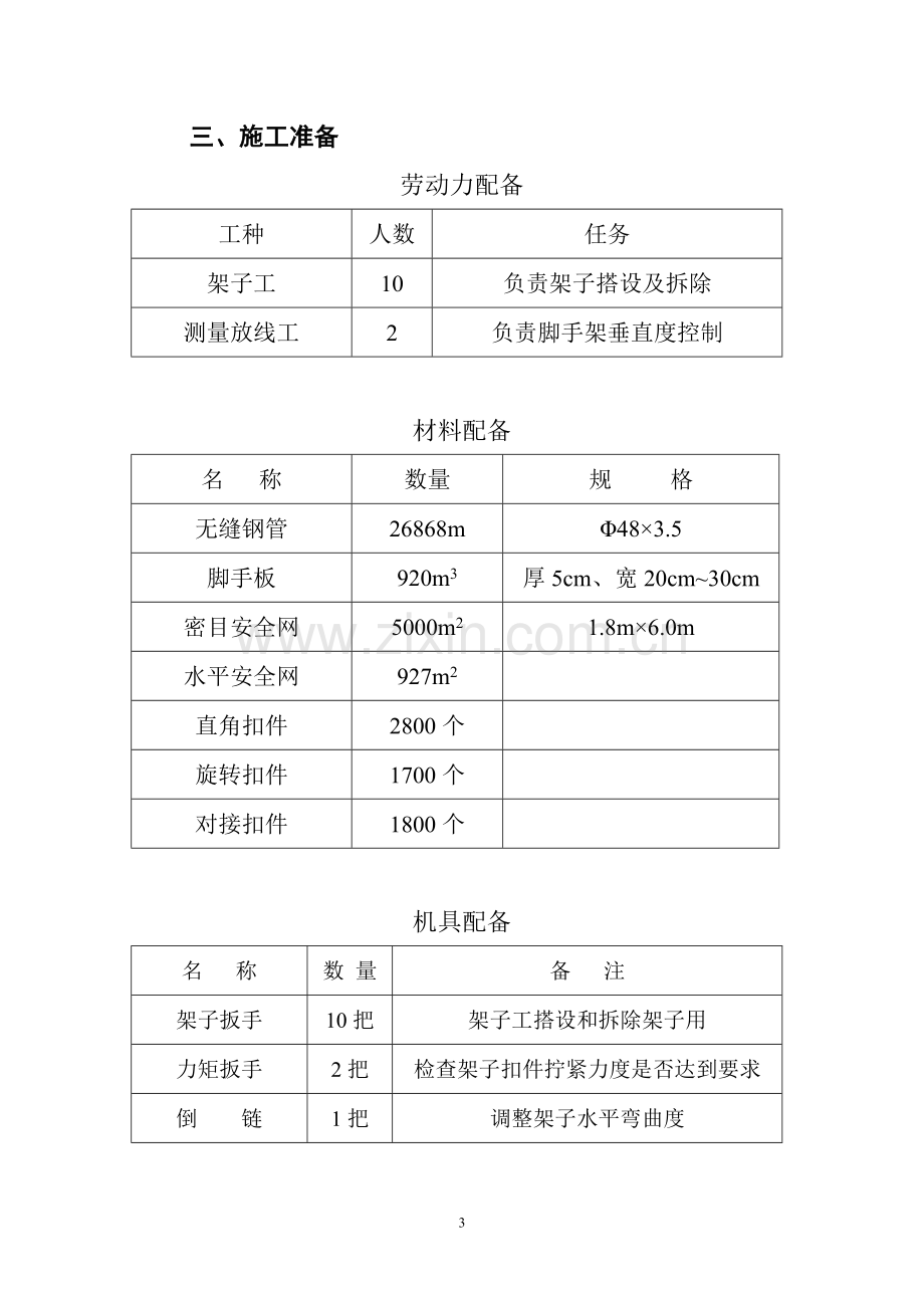 住宅楼施工方案.doc_第3页