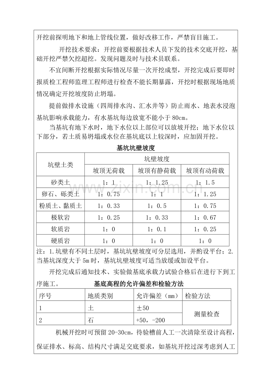 27涵洞基础施工技术交底.doc_第2页