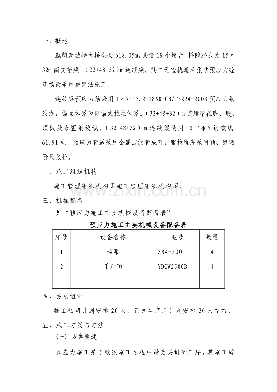 连续梁预应力施工方案.doc_第2页