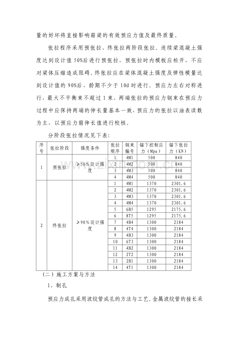 连续梁预应力施工方案.doc_第3页