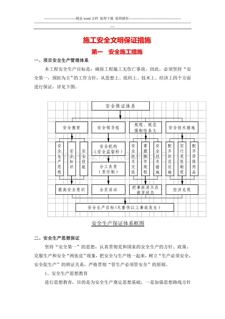 施工现场安全文明保证措施.doc_第1页