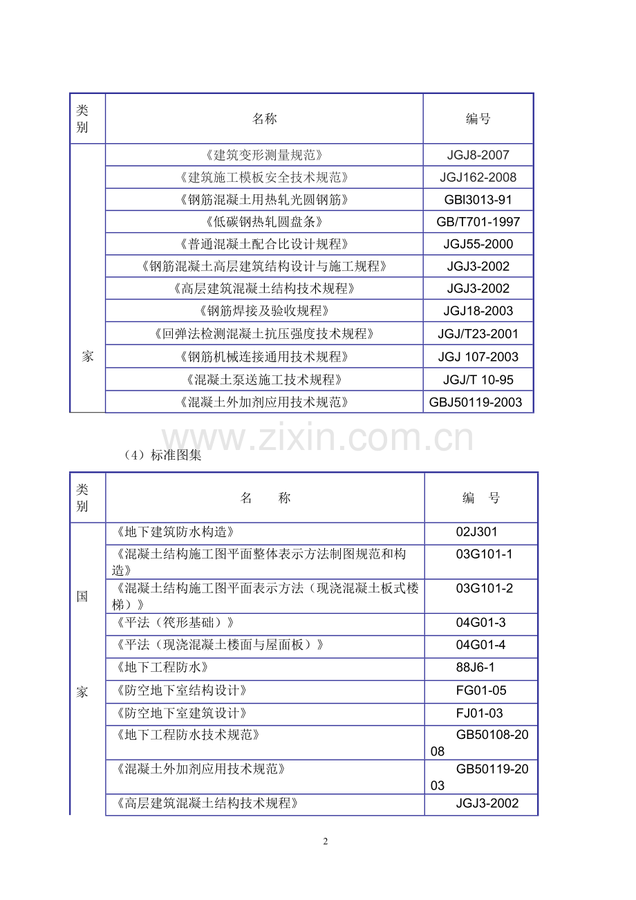 地下室结构施工方案.doc_第2页