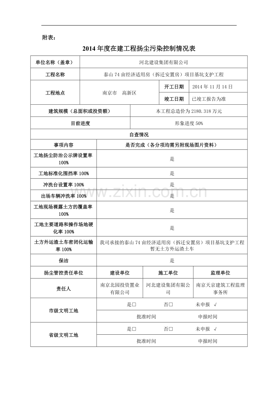 关于对园区在建工程2014年度扬尘管控的通知(发文).doc_第2页