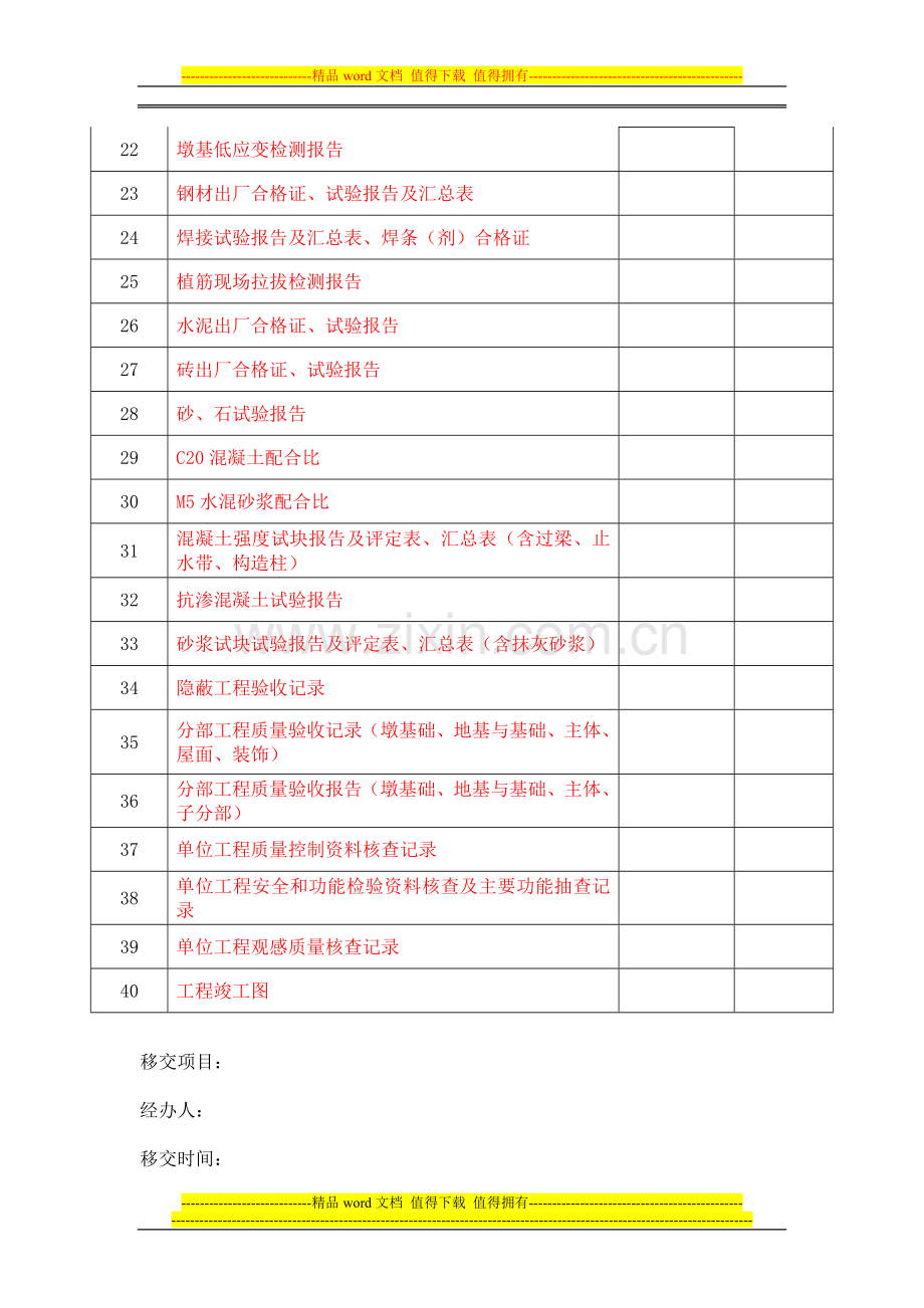 工程竣工验收资料移交清单(4#楼).doc_第2页