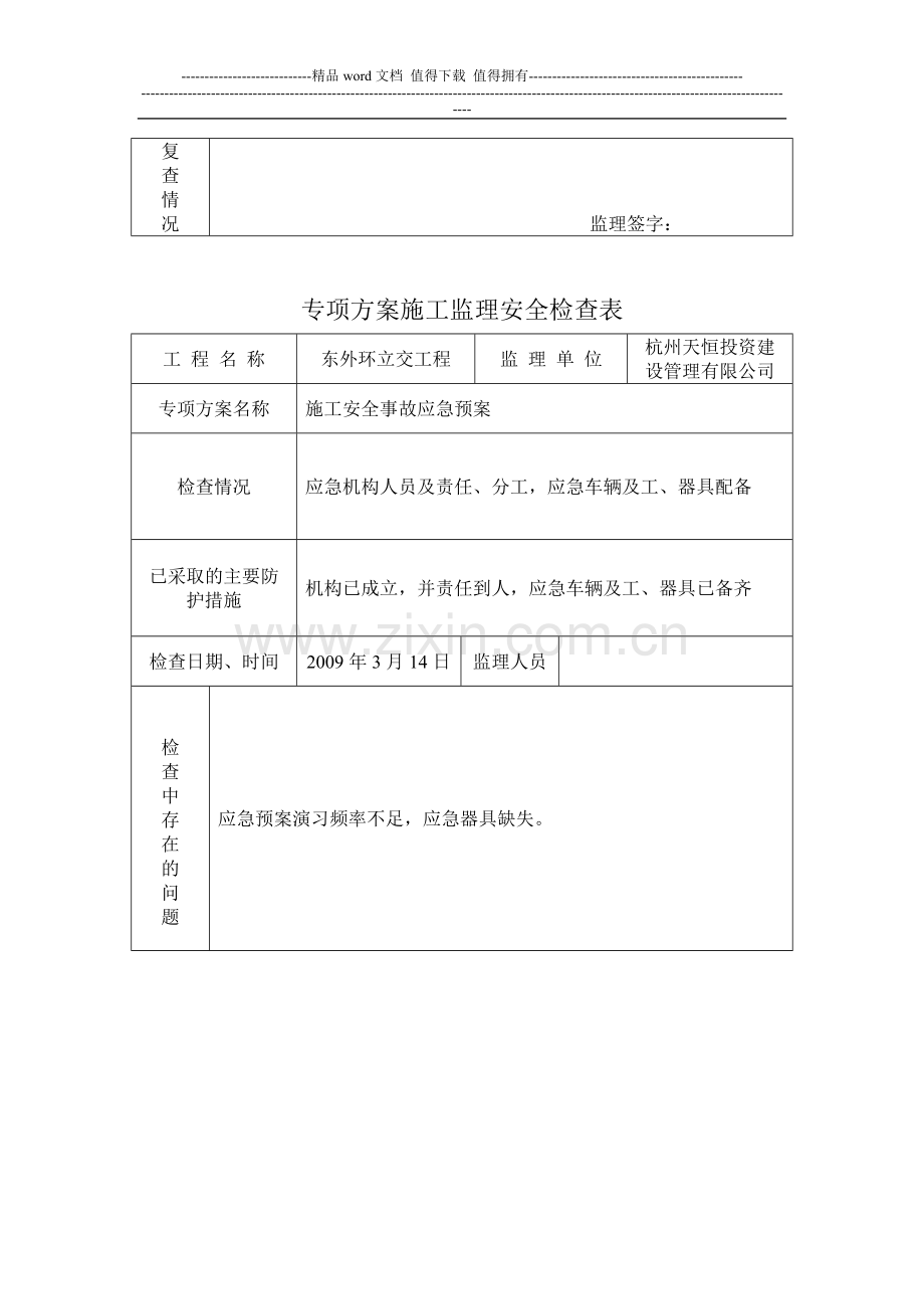 专项方案施工监理安全检查表3月.doc_第3页