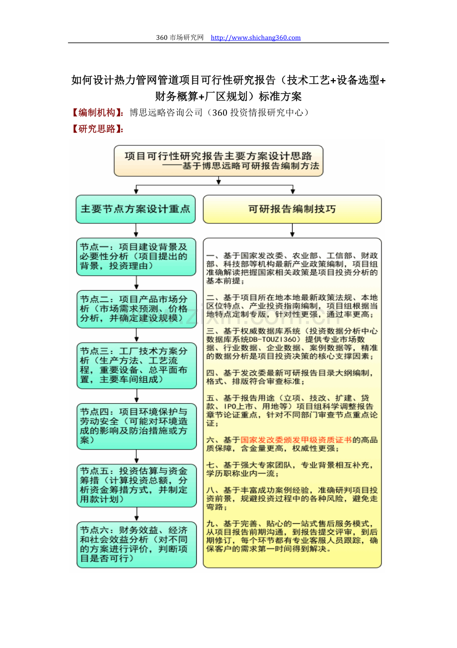 如何设计热力管网管道项目可行性研究报告(技术工艺-设备选型-财务概算-厂区规划)标准方案.docx_第1页